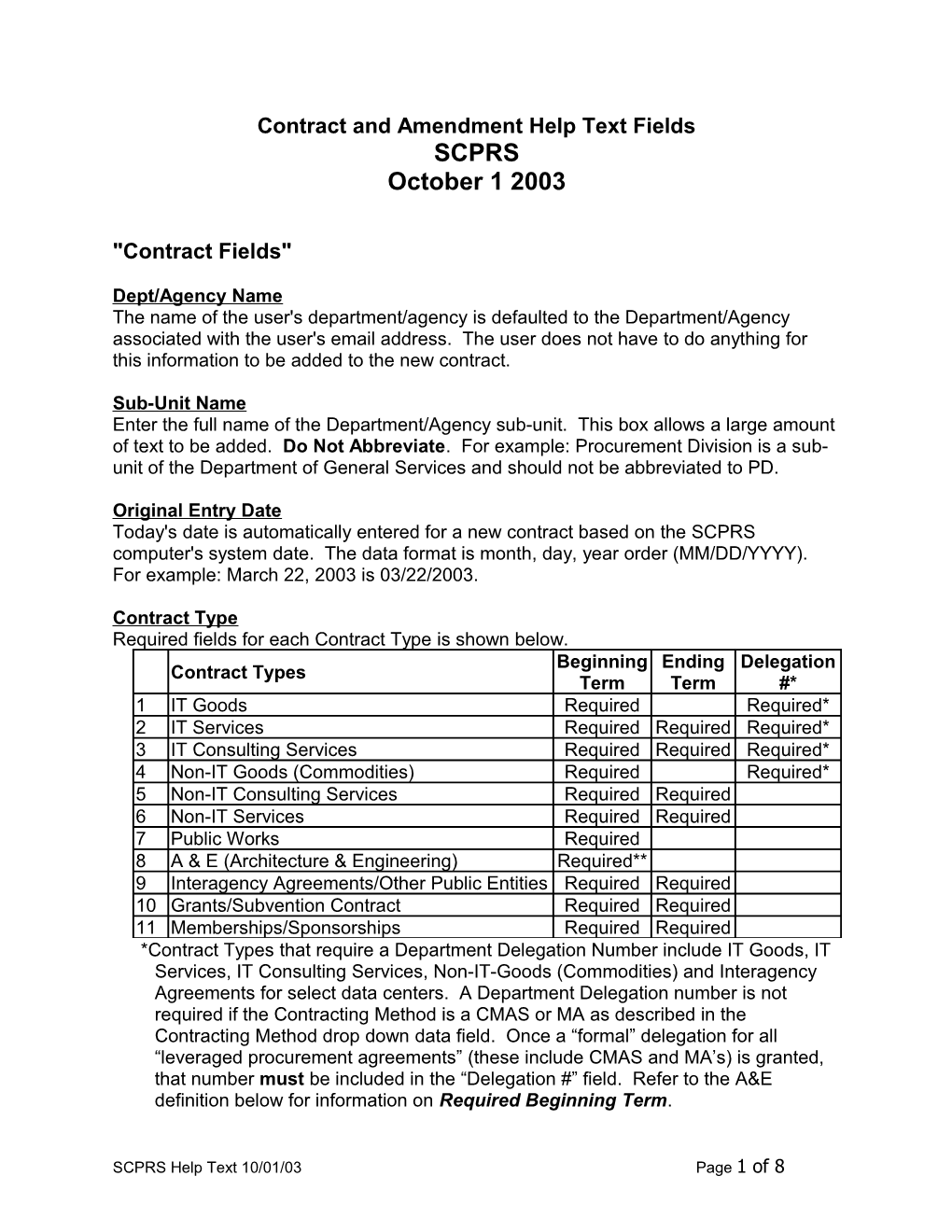 Contract and Amendment Help Text Fields