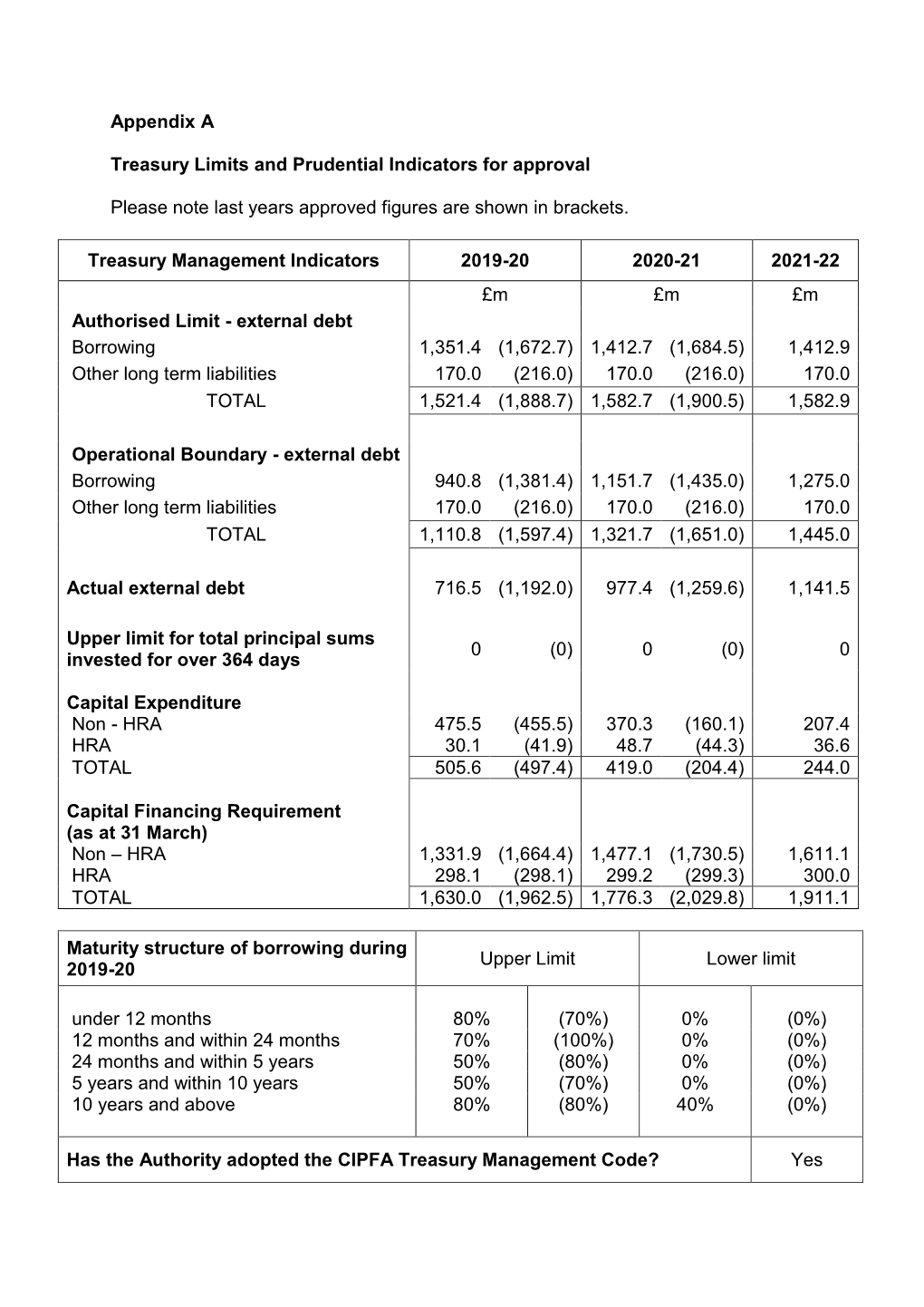 Treasury Strategy Statement 2019-20 Appendices , Item 22. PDF 728 KB