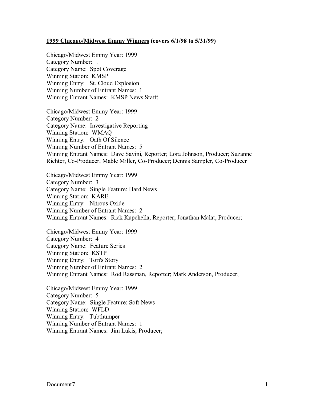 Chicago/Midwest Emmy Year: 1999 Category Number: 1 Category Name: Spot Coverage Winning Station: KMSP Winning Entry: St