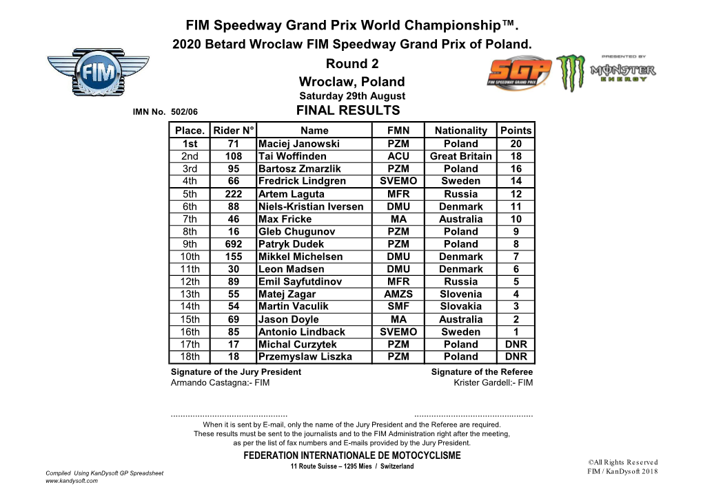 FIM Speedway Grand Prix World Championship™. 2020 Betard Wroclaw FIM Speedway Grand Prix of Poland