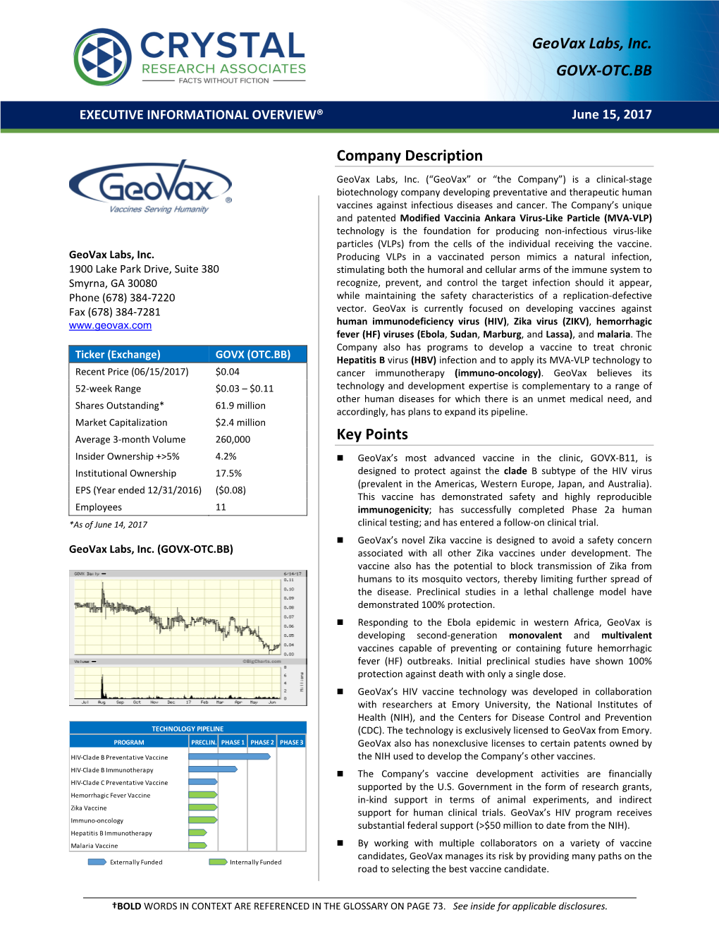 Company Description Key Points Geovax Labs, Inc. GOVX‐OTC.BB