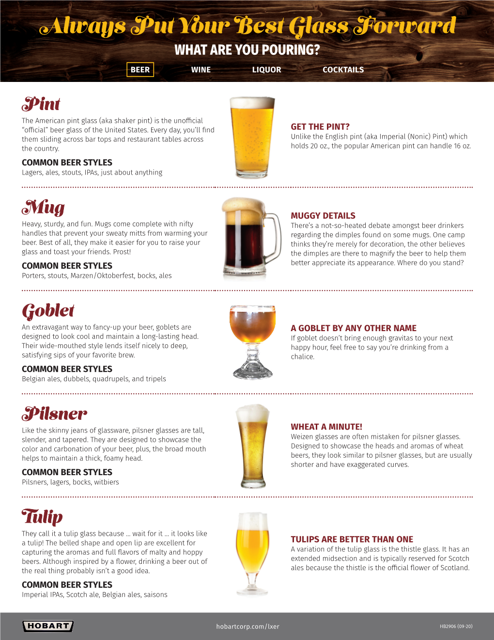 Always Put Your Best Glass Forward WHAT ARE YOU POURING? BEER WINE LIQUOR COCKTAILS