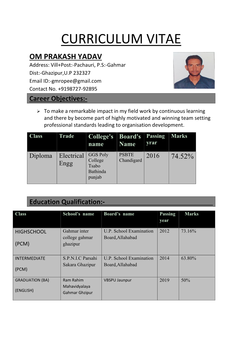 CURRICULUM VITAE OM PRAKASH YADAV Address: Vill+Post:-Pachauri, P.S:-Gahmar Dist:-Ghazipur,U.P 232327 Email ID:-Gmropee@Gmail.Com Contact No