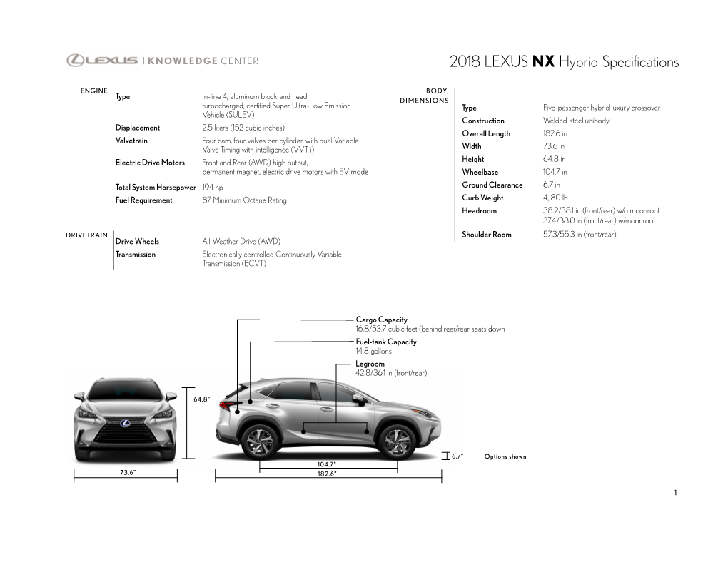 View Model Specs and Pricing for the 2018 NX Hybrid