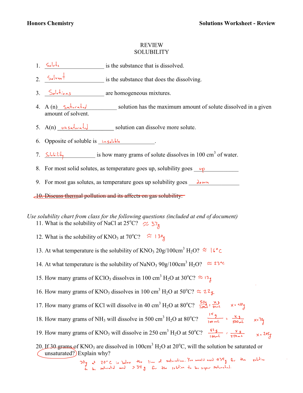 Honors Chemistry Solutions Worksheet - Review