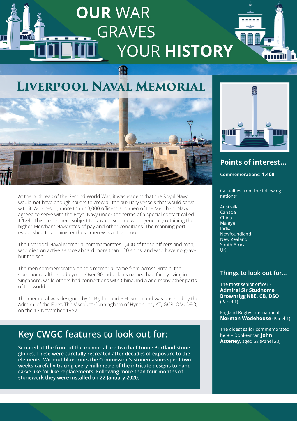 Liverpool Naval Memorial