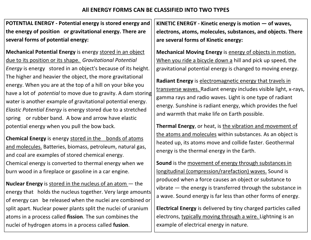 All ENERGY FORMS CAN BE CLASSIFIED INTO TWO TYPES