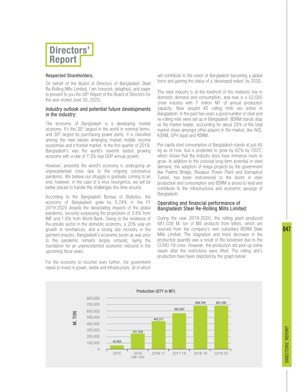 Directors' Report to Shareholders