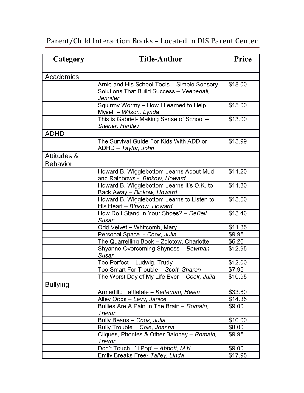 Parent/Child Interaction Books Located in DIS Parent Center