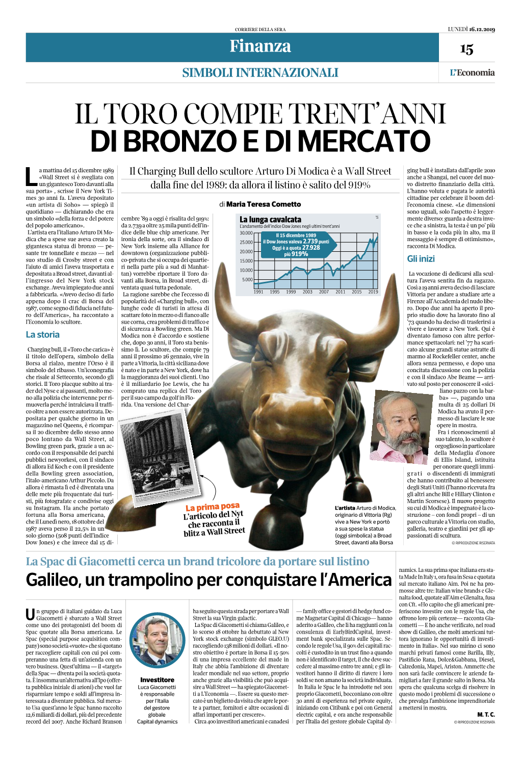 Il Toro Compie Trent'anni Di Bronzo E Di Mercato