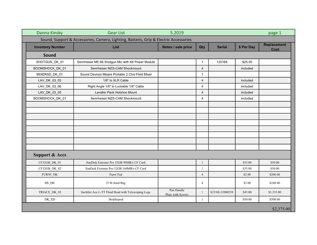 Danna Kinsky Gear List 5.2019 Page 1 Sound Support & Accs