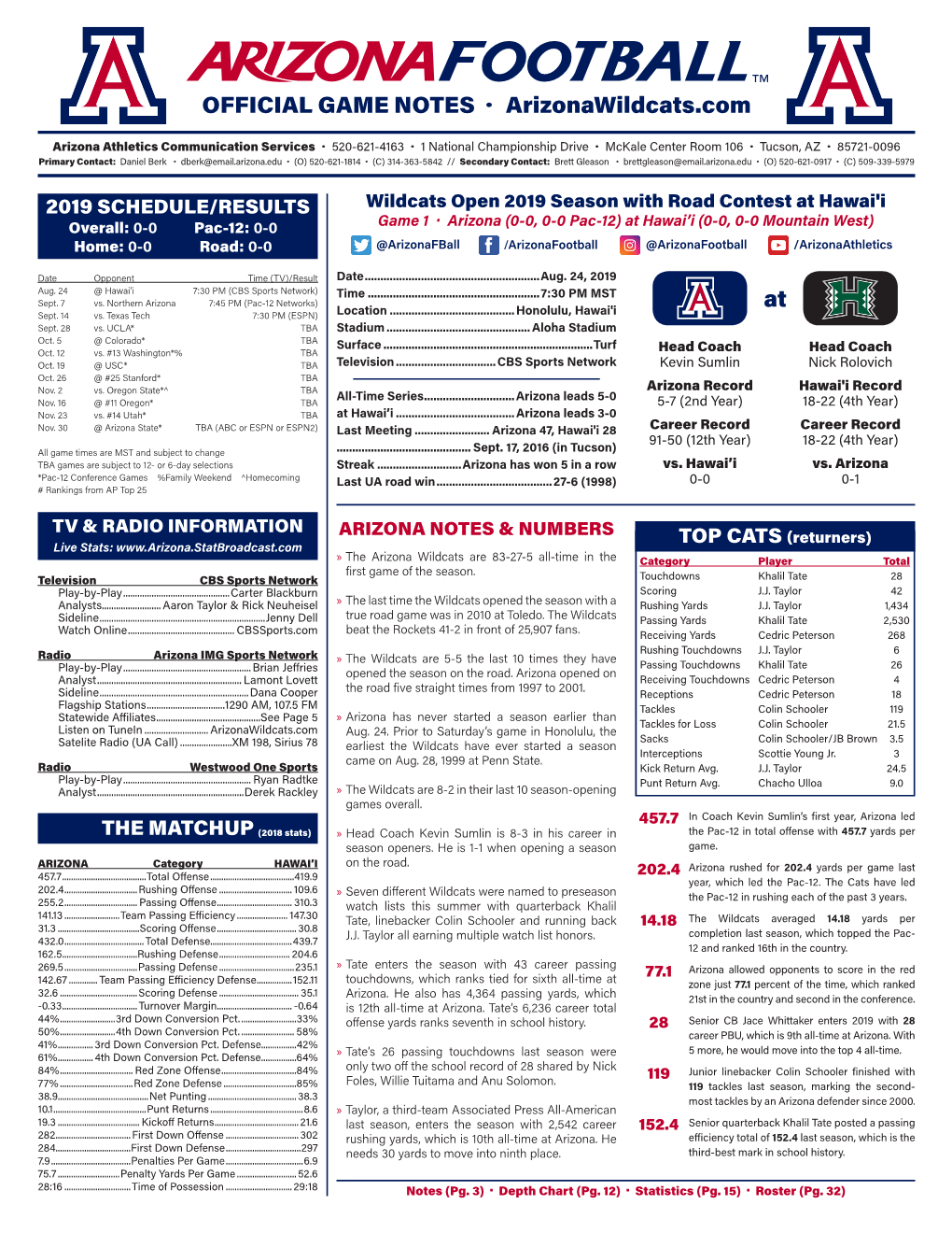 At OFFICIAL GAME NOTES · Arizonawildcats.Com