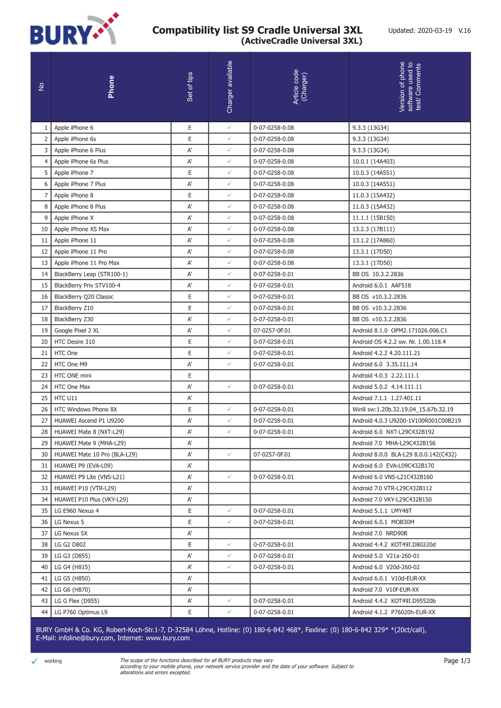 Compatibility List S9 Cradle Universal