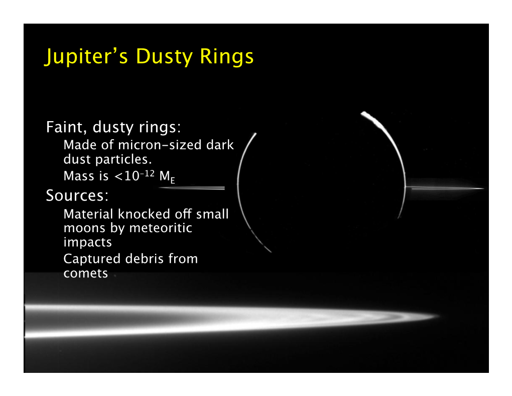 Jupiter's Dusty Rings