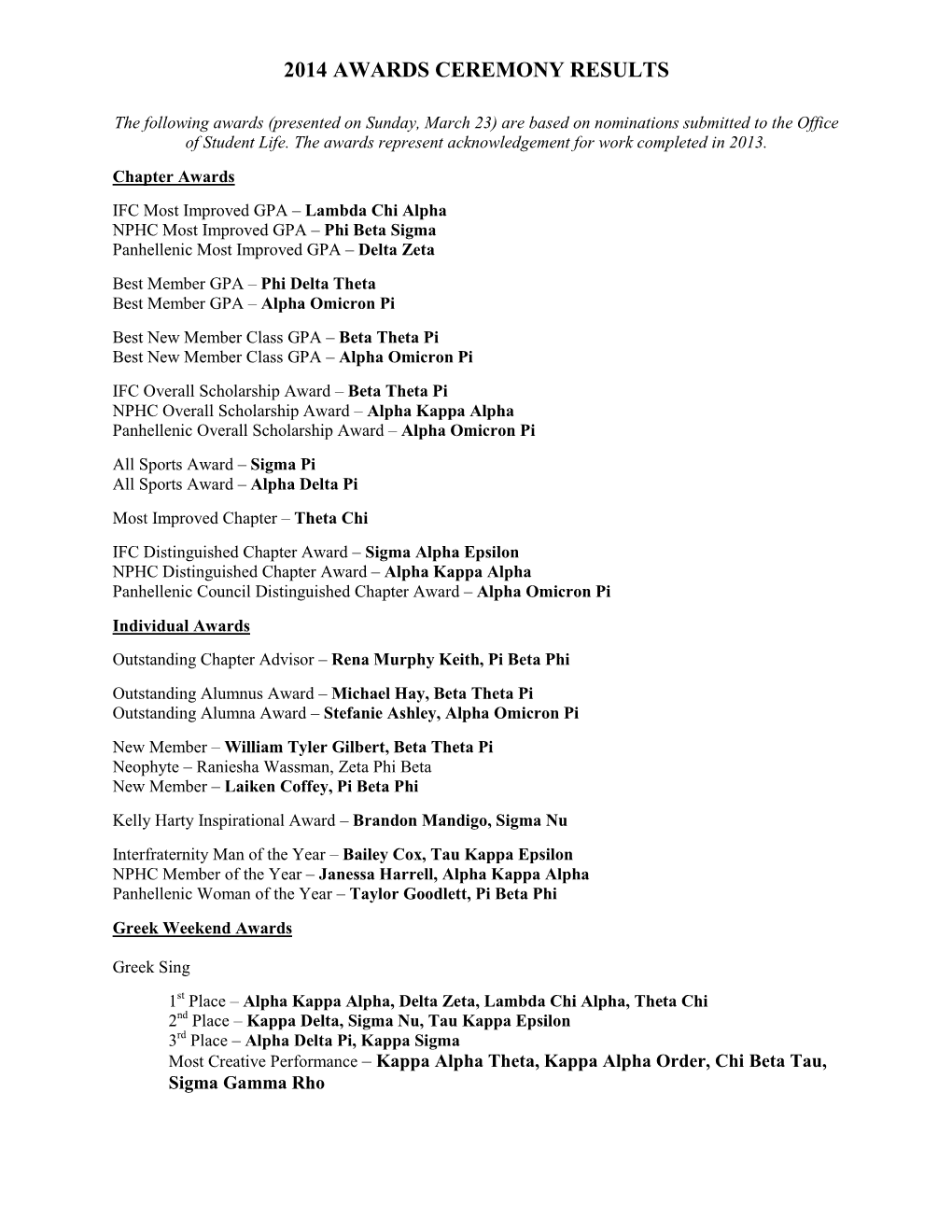 2014 Awards Ceremony Results