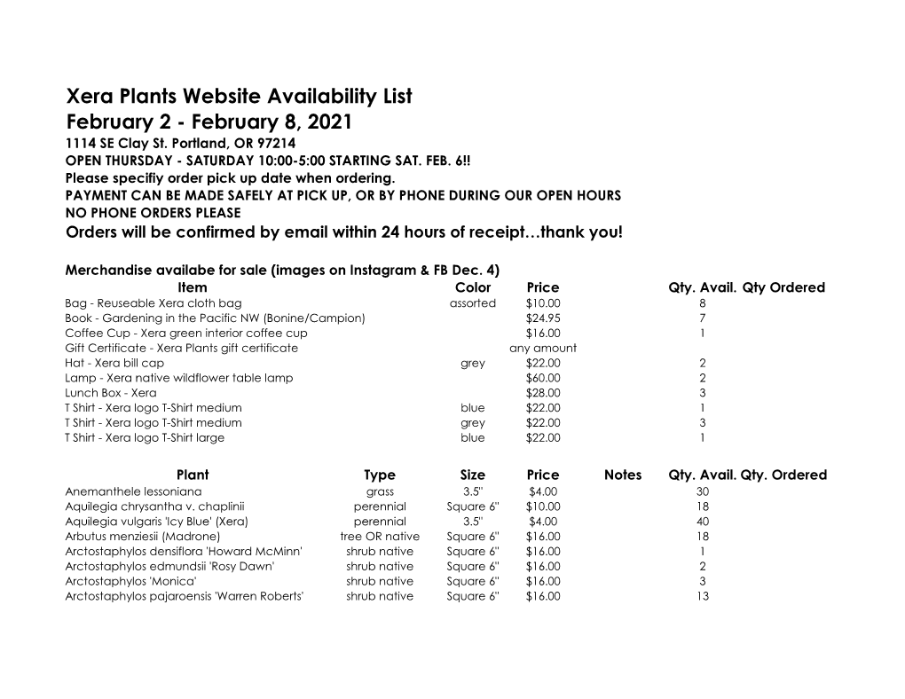 Xera Plants Website Availability List February 2 - February 8, 2021 1114 SE Clay St
