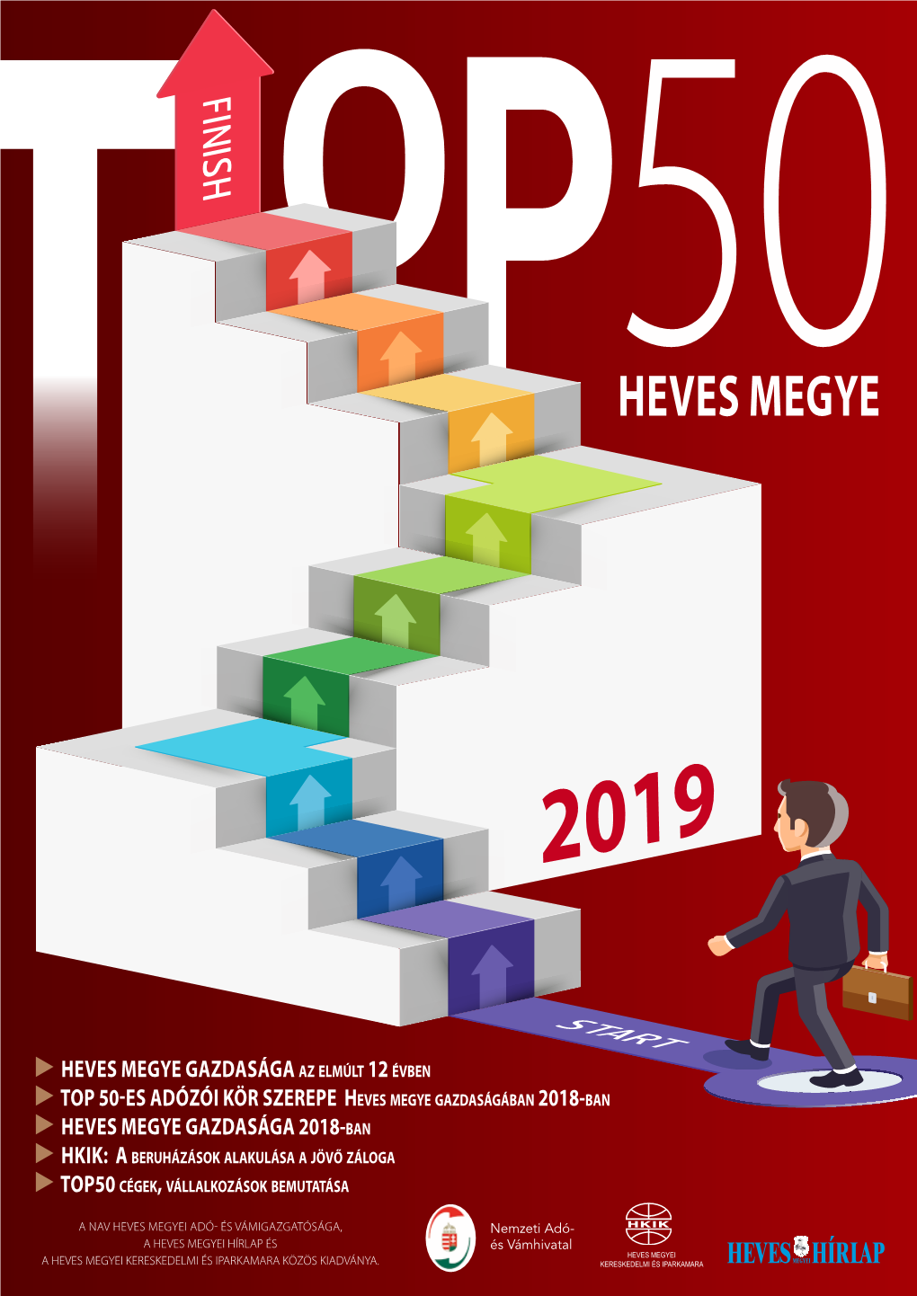 HEVES Megyei TOP 50 – a Hozzáadott Érték / Added Value