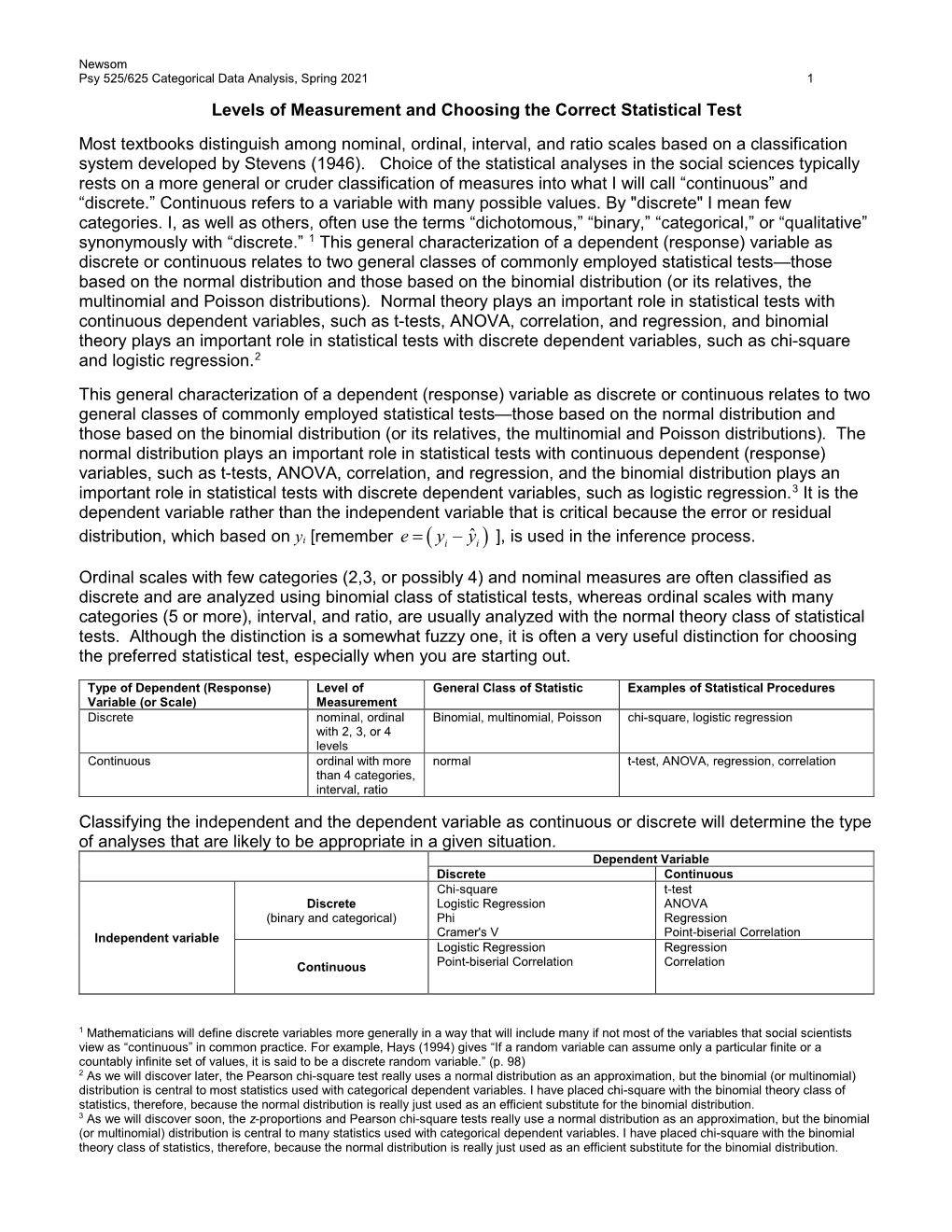 Levels of Measurement and Choosing the Correct Statistical Test