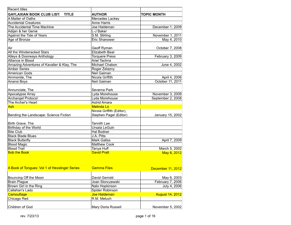 Rev. 7/23/13 Page 1 of 16 Recent Titles GAYLAXIAN BOOK CLUB LIST