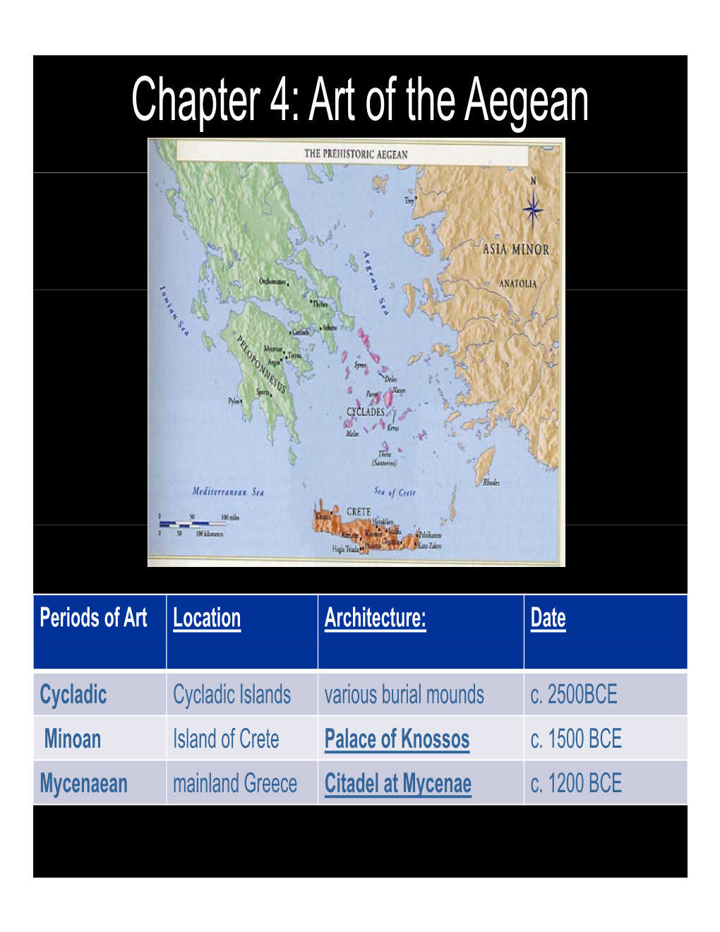 Chapter 4: Art of the Aegean