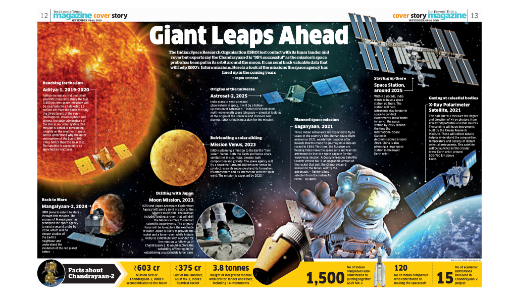 Giant Leaps Ahead