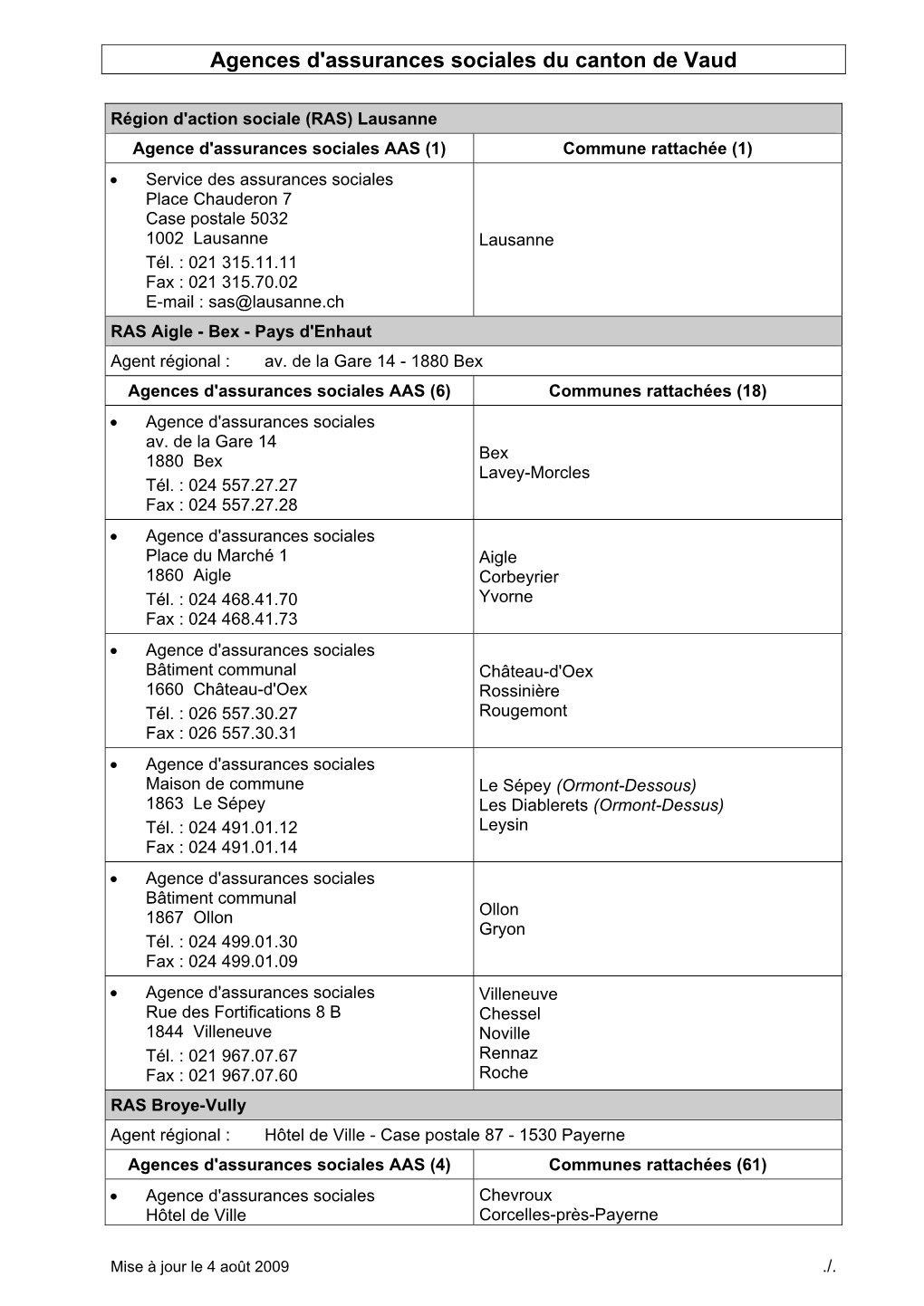 Agences D'assurances Sociales Du Canton De Vaud