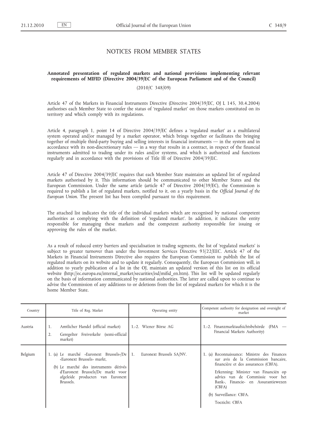 Annotated Presentation of Regulated Markets and National Provisions