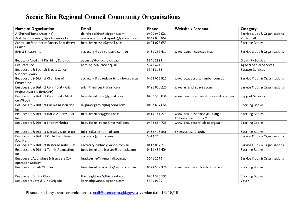 Scenic Rim Regional Council Community Organisations