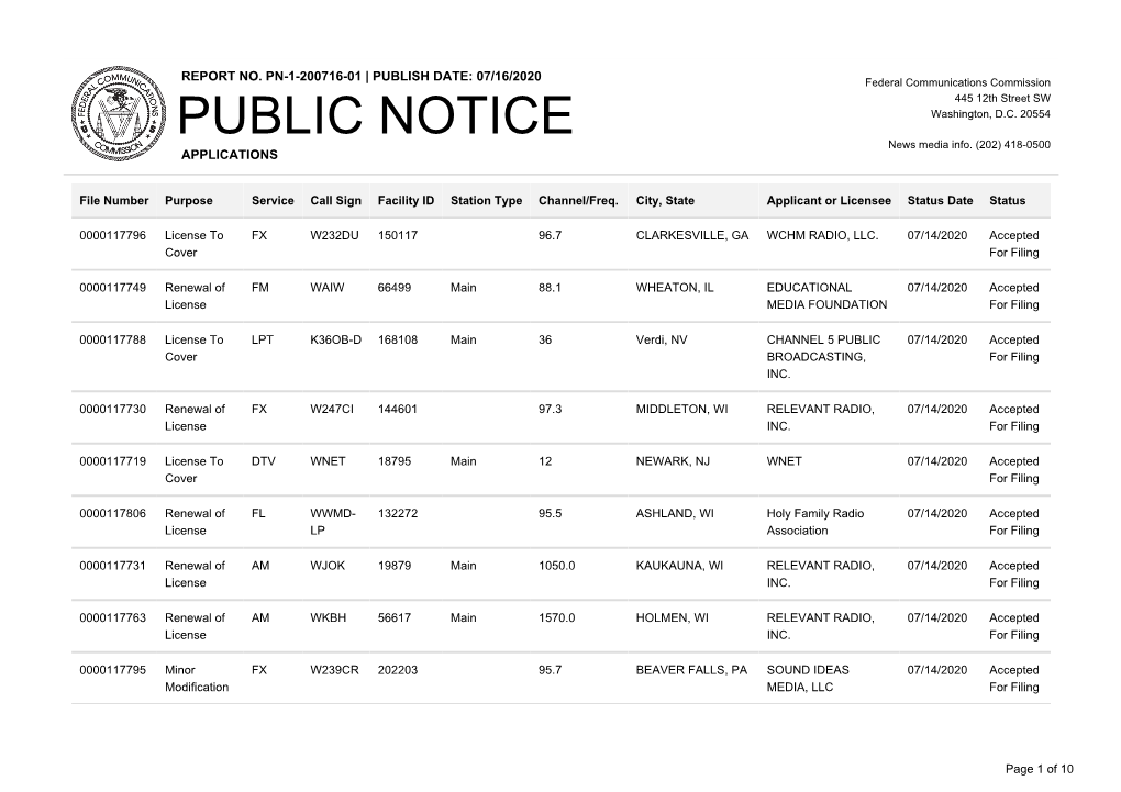 Public Notice &gt;&gt; Licensing and Management System Admin &gt;&gt;