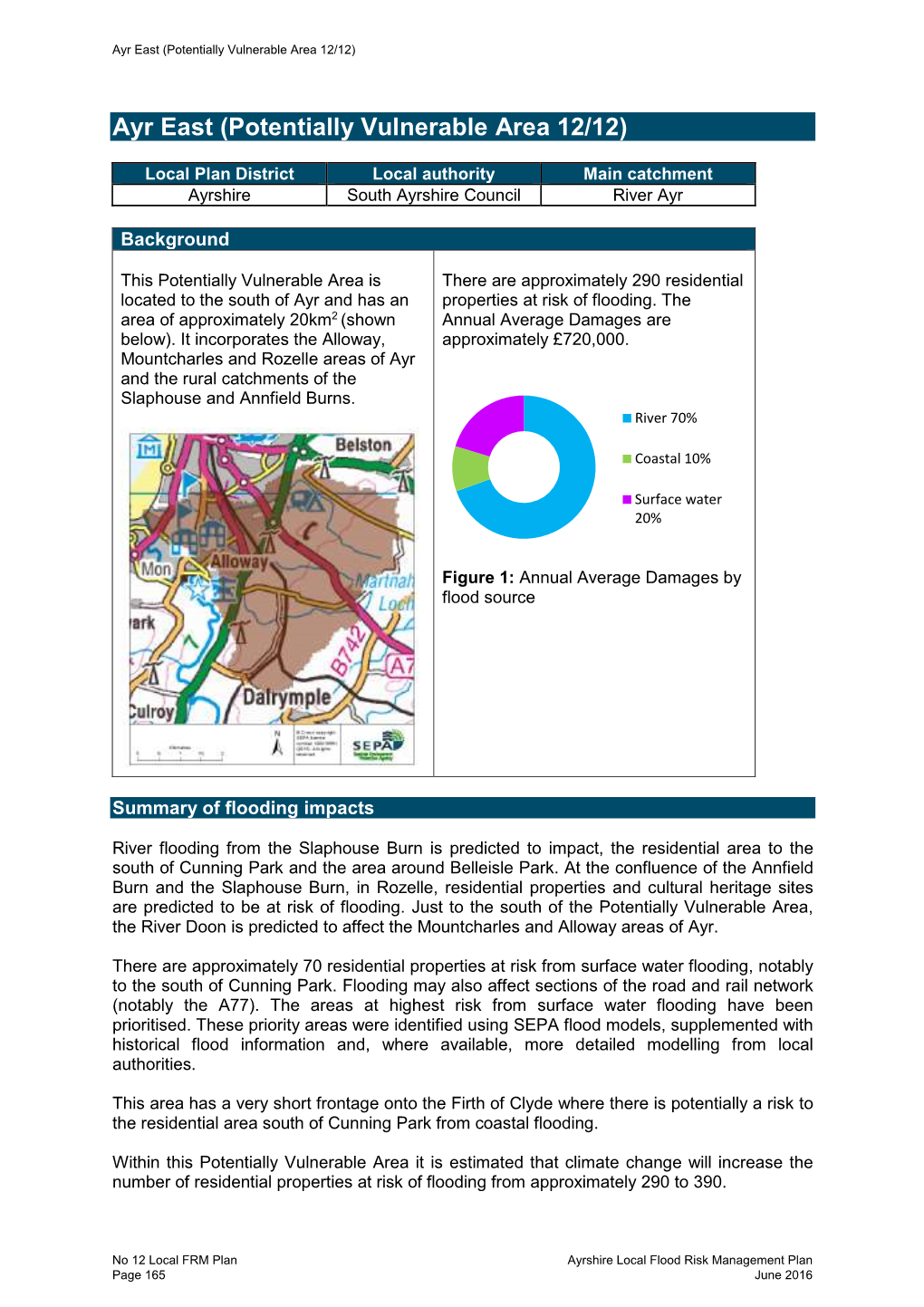 Ayr East (Potentially Vulnerable Area 12/12)