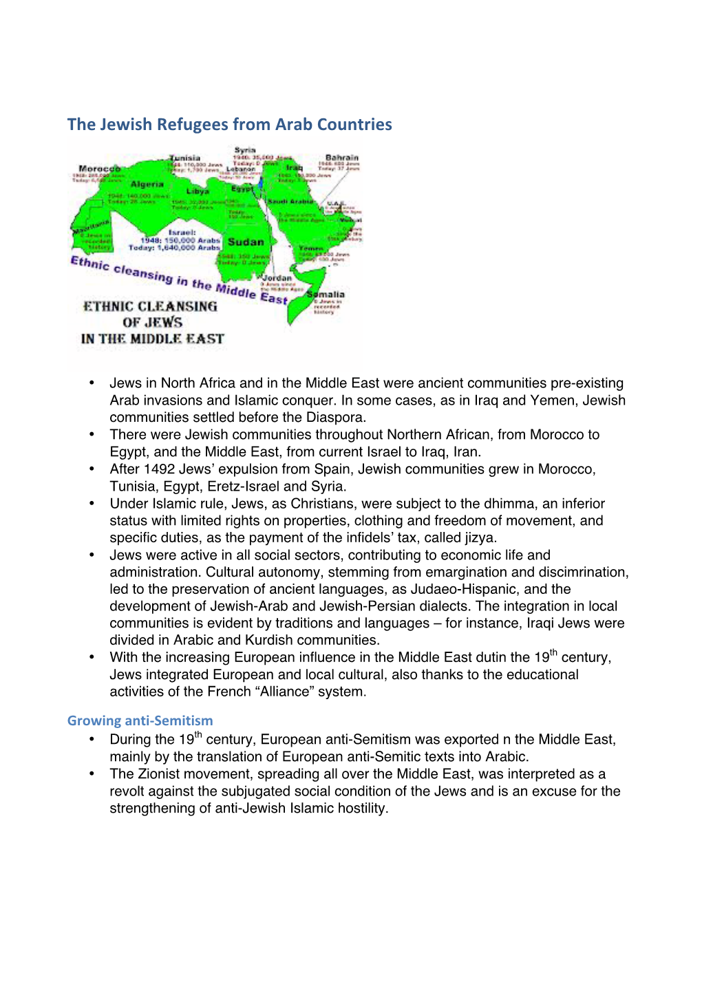 The Jewish Refugees from Arab Countries