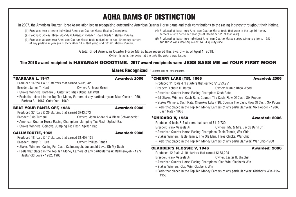 Aqha Dams of Distinction