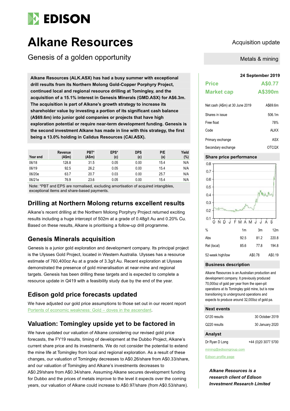 Alkane Resources Acquisition Update