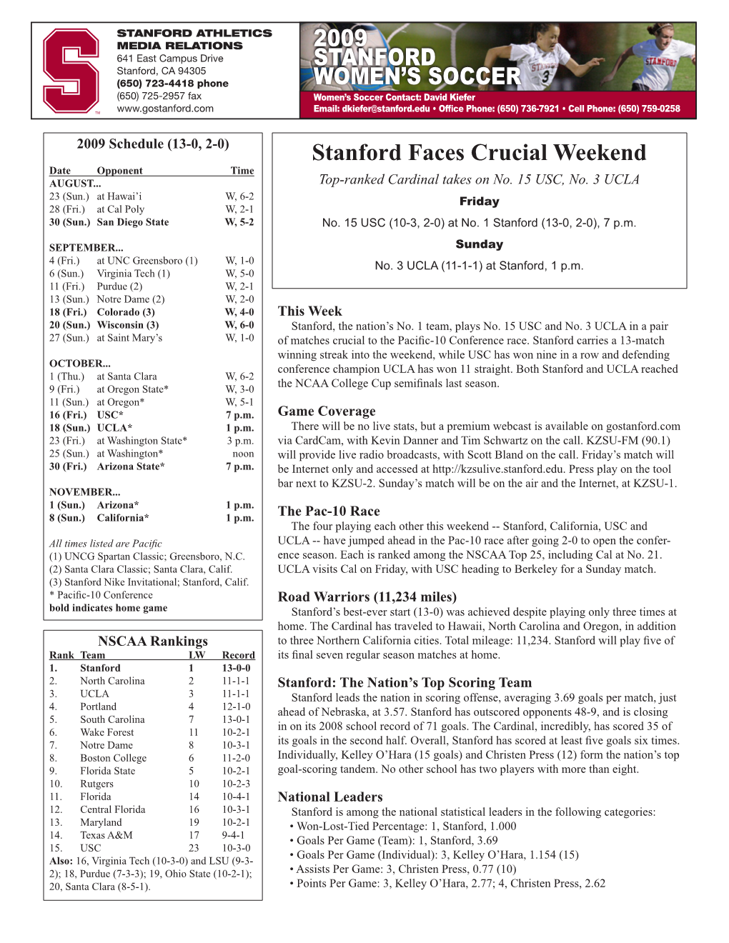 2009 Stanford Women's Soccer Stanford Faces