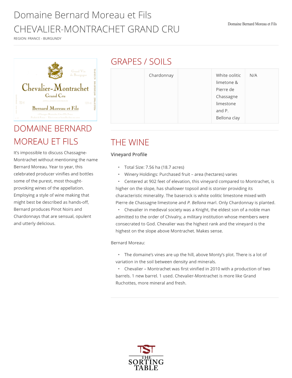 Chevalier-Montrachet Grand Cru Region: France - Burgundy