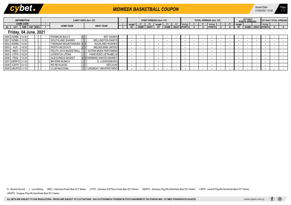 Midweek Basketball Coupon 31/05/2021 10:40 1 / 1