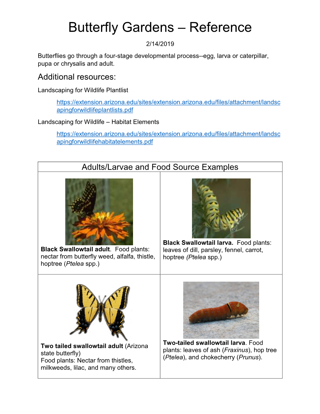 Butterfly Gardens – Reference 2/14/2019 Butterflies Go Through a Four-Stage Developmental Process--Egg, Larva Or Caterpillar, Pupa Or Chrysalis and Adult