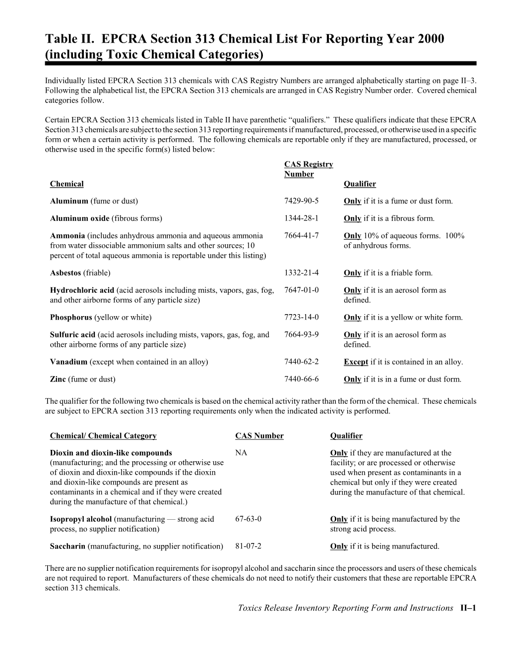 Table II. EPCRA Section 313 Chemical List for Reporting Year 2000 (Including Toxic Chemical Categories)