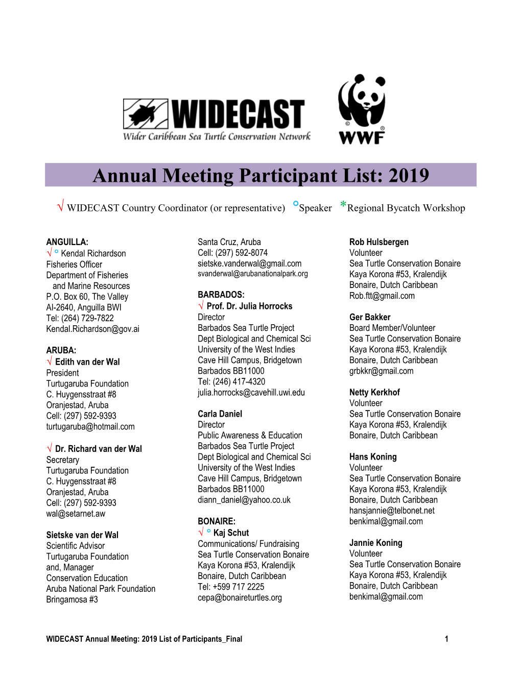 2019 WIDECAST Annual Meeting Participants