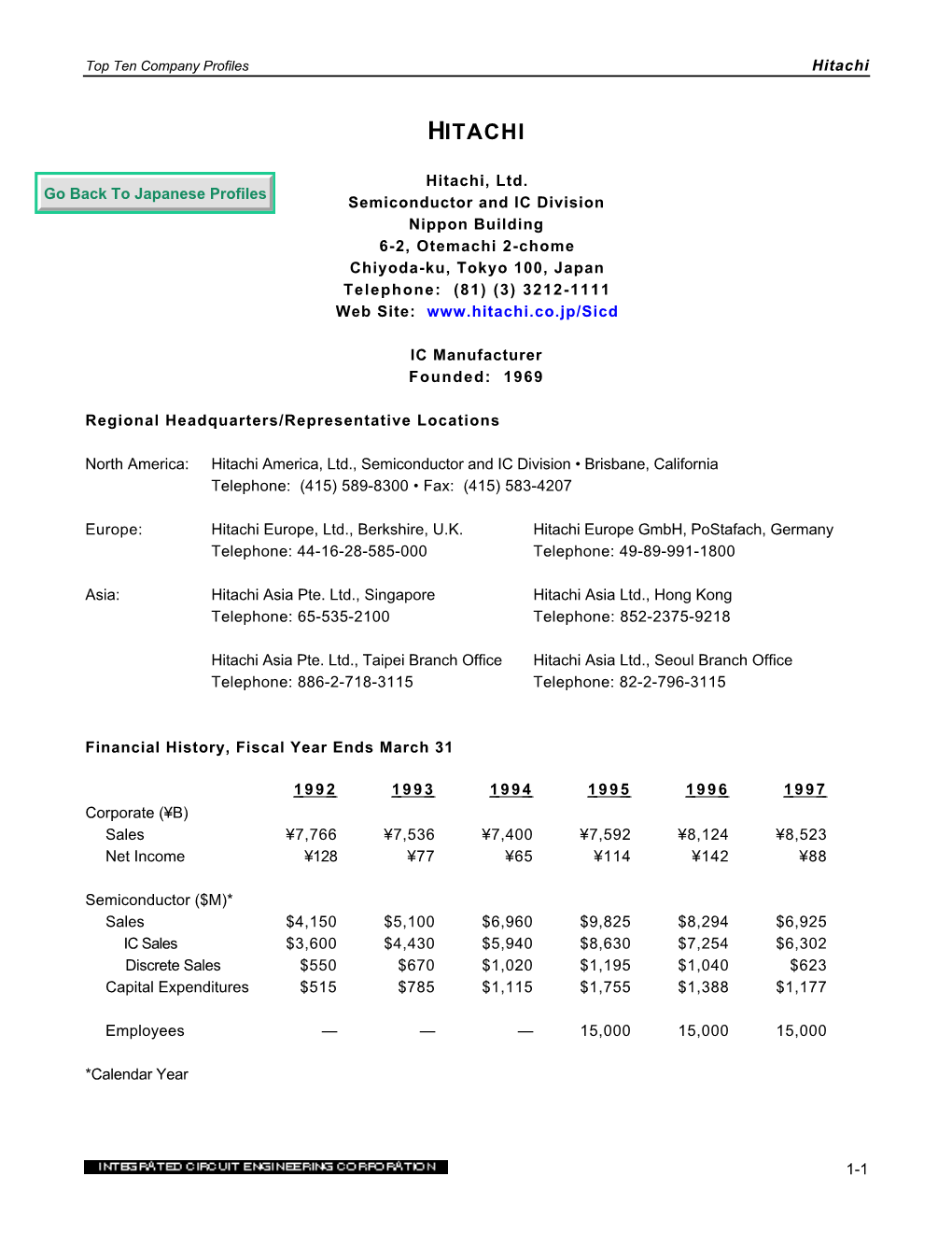 Top Ten Company Profiles Hitachi