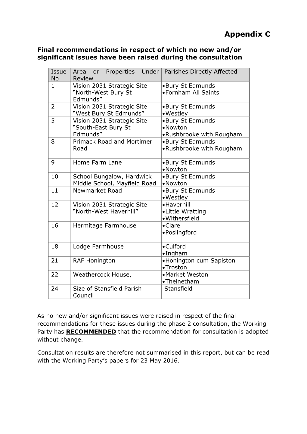 COU.SE.16.009 Appendix C Referral of Recs from DRWP