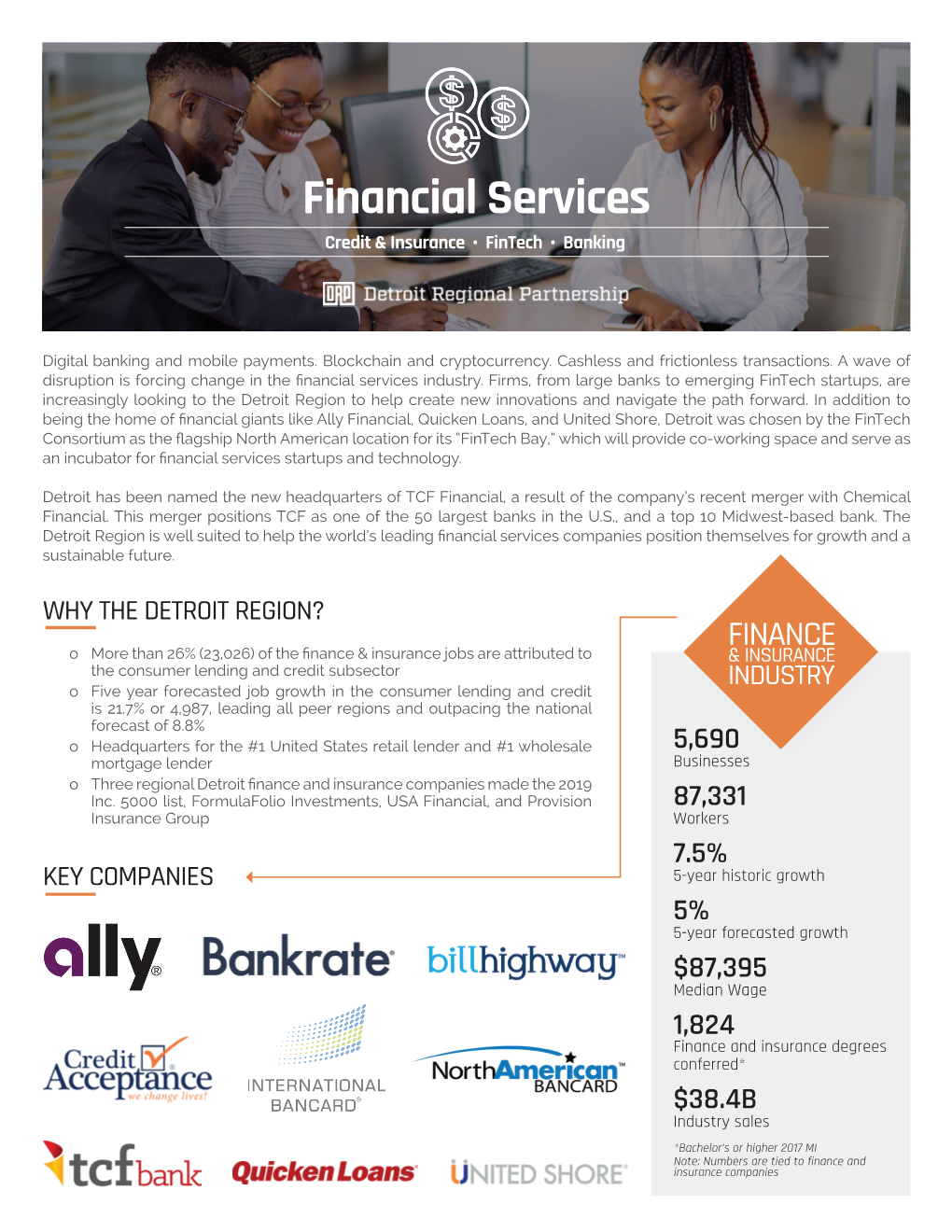 Financial Services Credit & Insurance • Fintech • Banking
