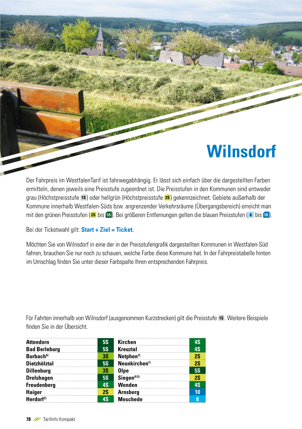 Wilnsdorf.Pdf