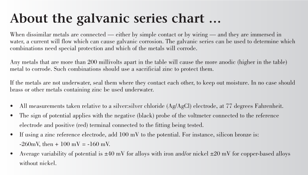 About the Galvanic Series Chart …