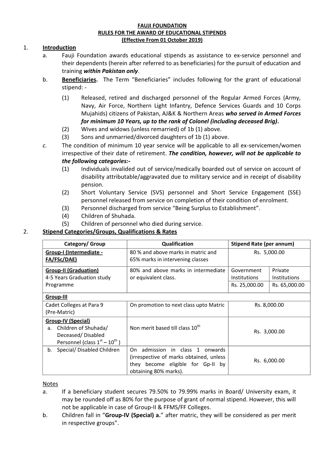 Review of Stipend Rules