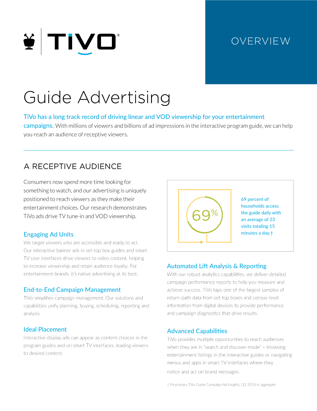 Guide Advertising Overview