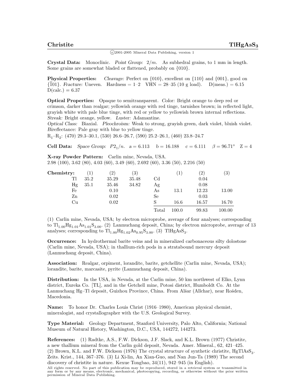 Christite Tlhgass3 C 2001-2005 Mineral Data Publishing, Version 1