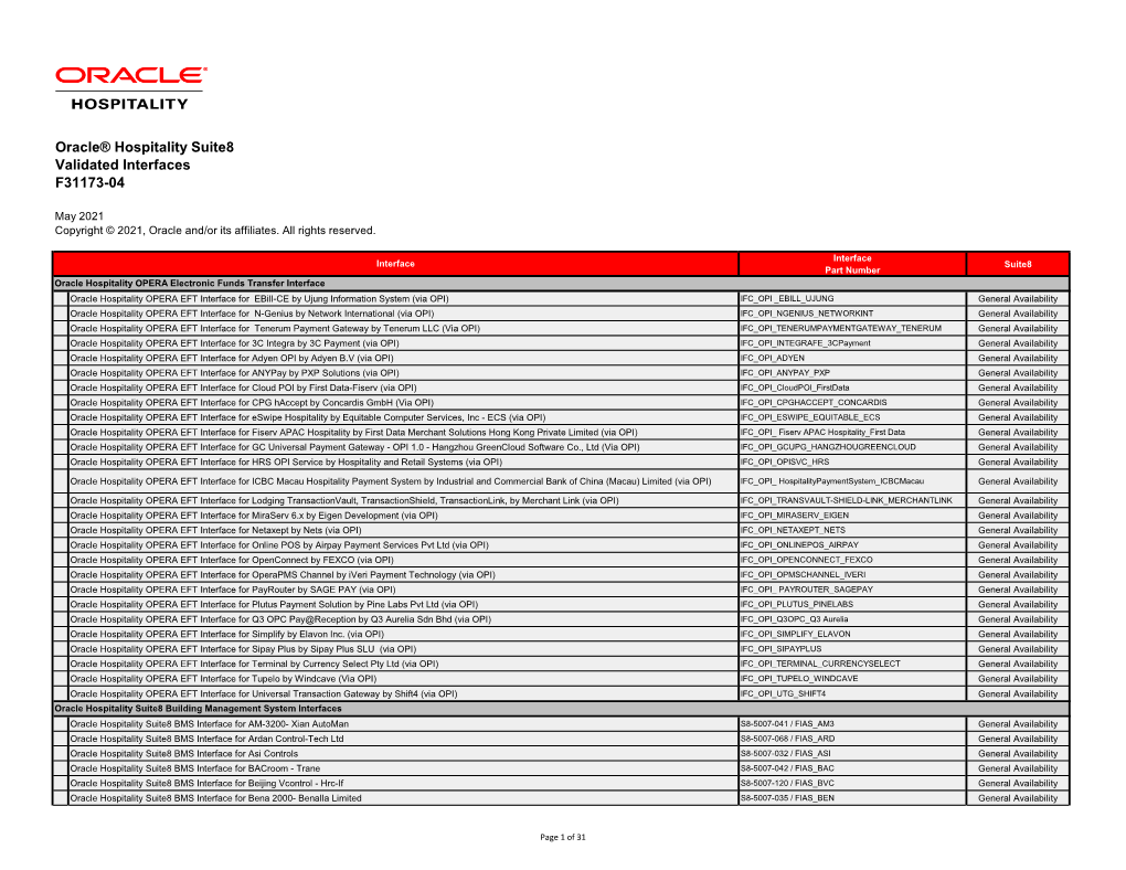 Oracle® Hospitality Suite8 Validated Interfaces F31173-04