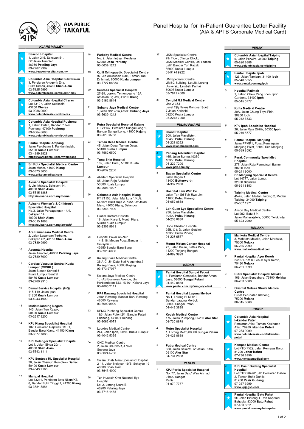 Panel Hospital for In-Patient Guarantee Letter Facility