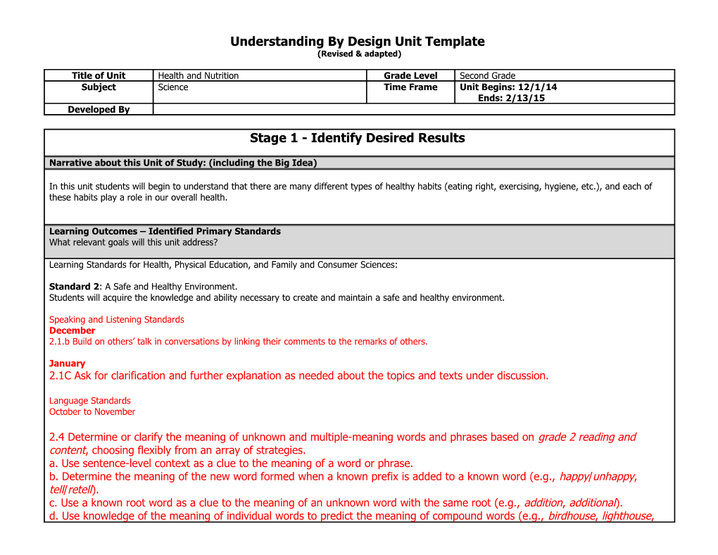 Understanding by Design Unit Template s11